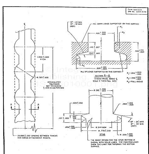 ms33601 spec.